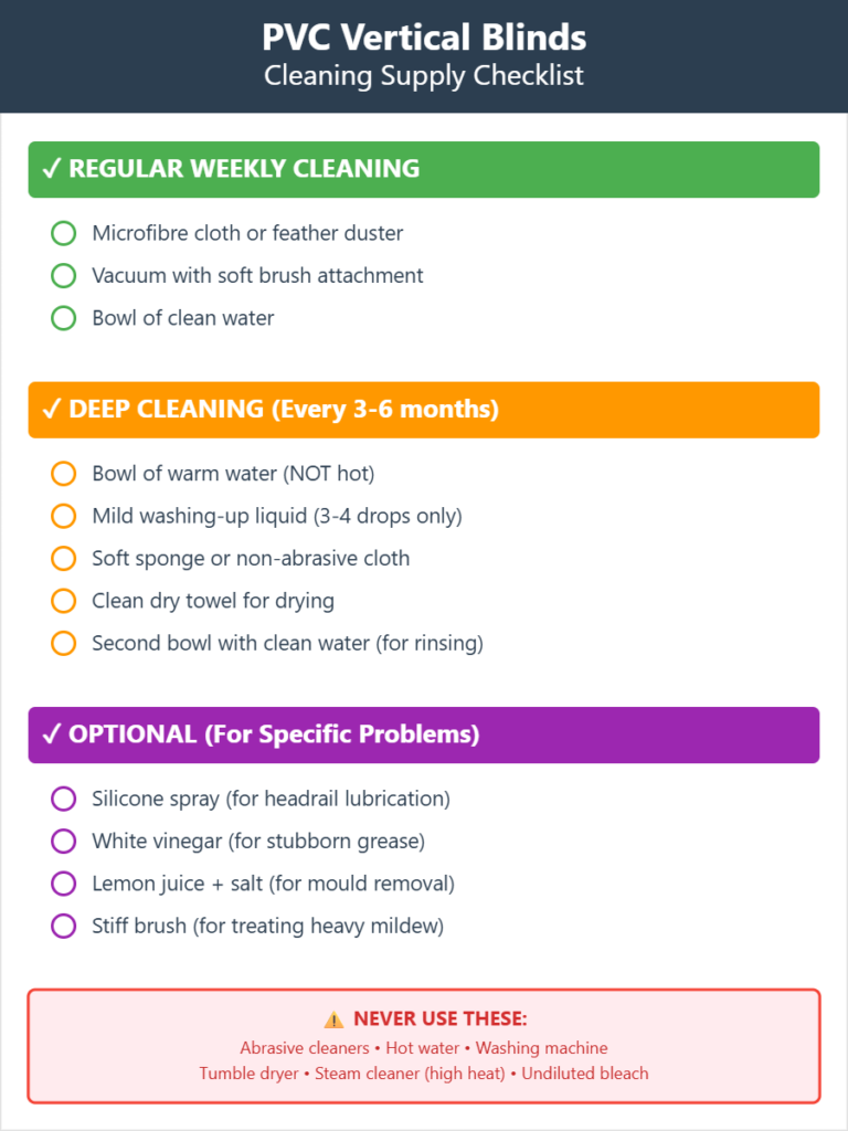 What You'll Need to Clean PVC Vertical Blinds